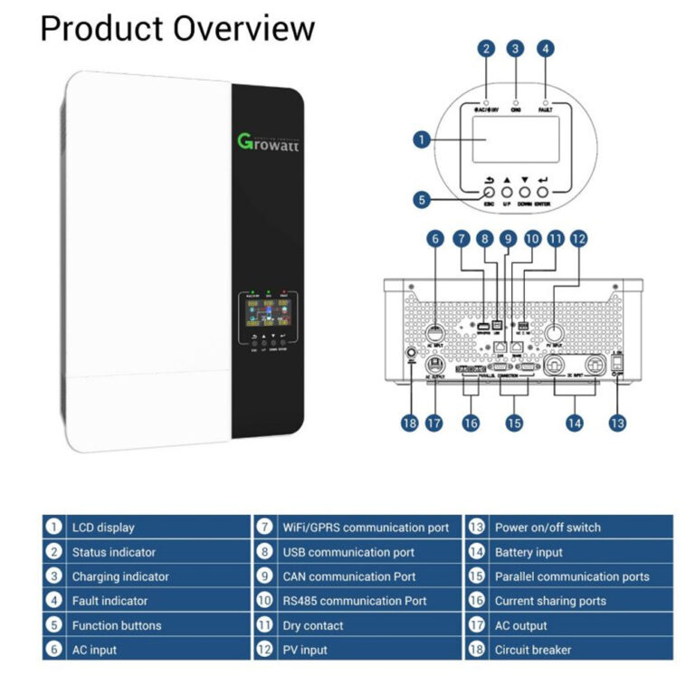 GROWATT SPF 5000 ES MPPT OFF GRID 5KW HYBRID INVERTER – Sri Lanka ...